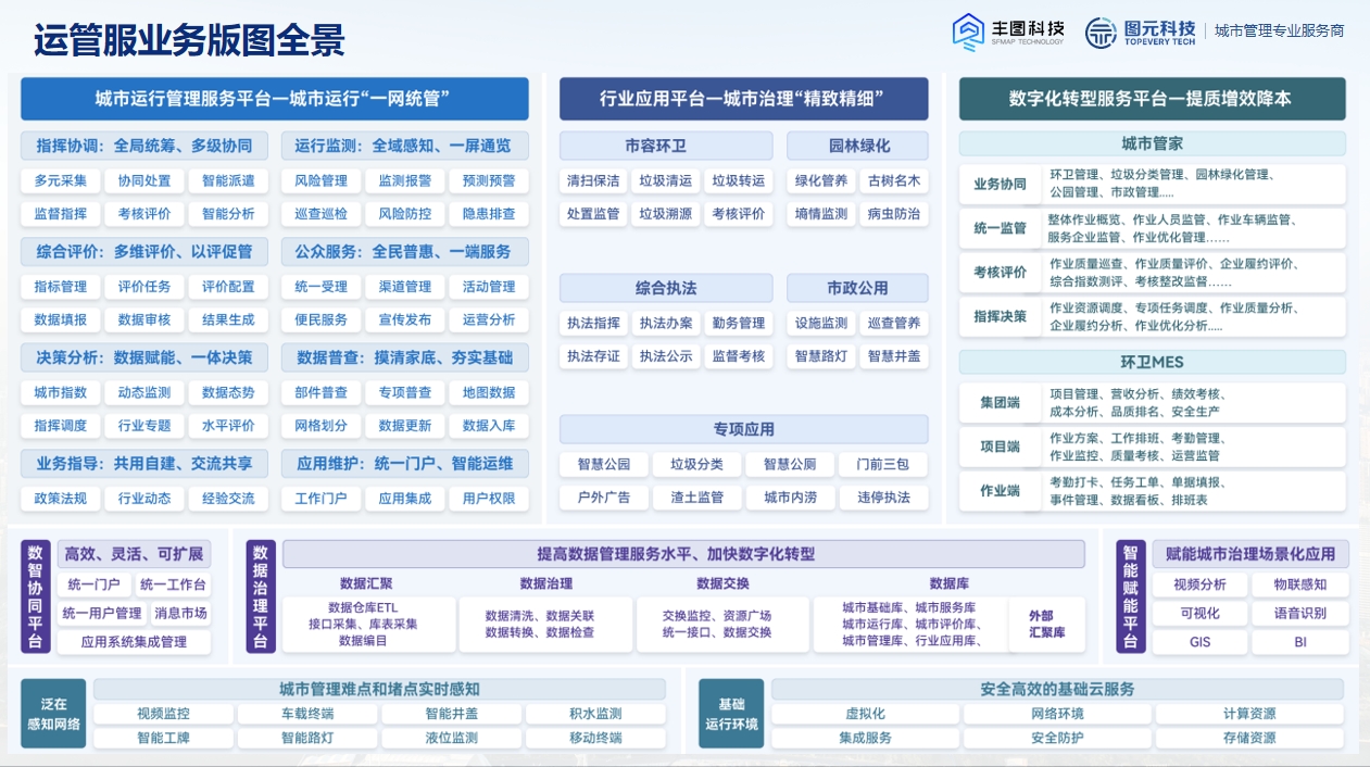 聯合方案框架圖.png
