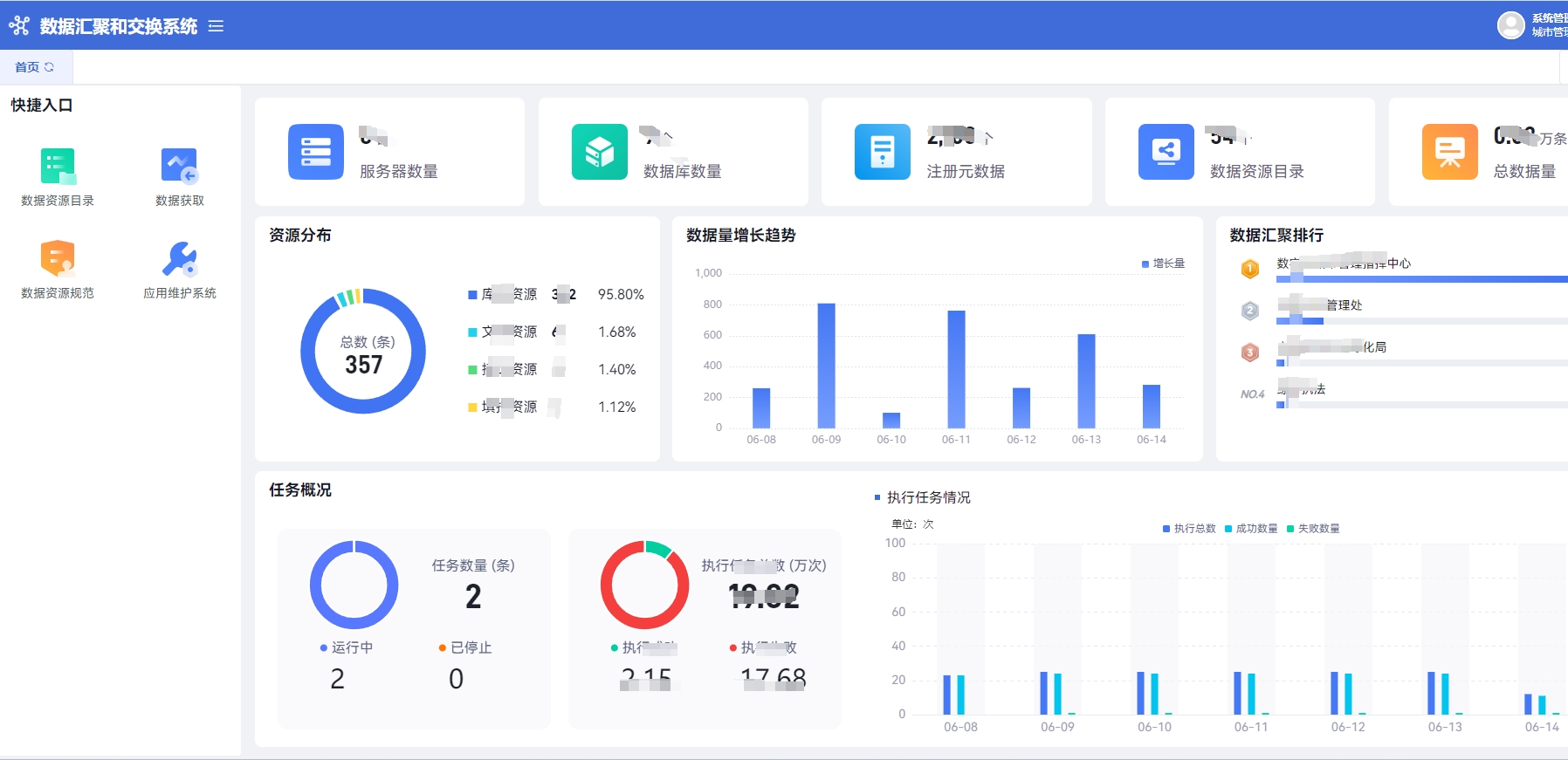 數據交換系統.png