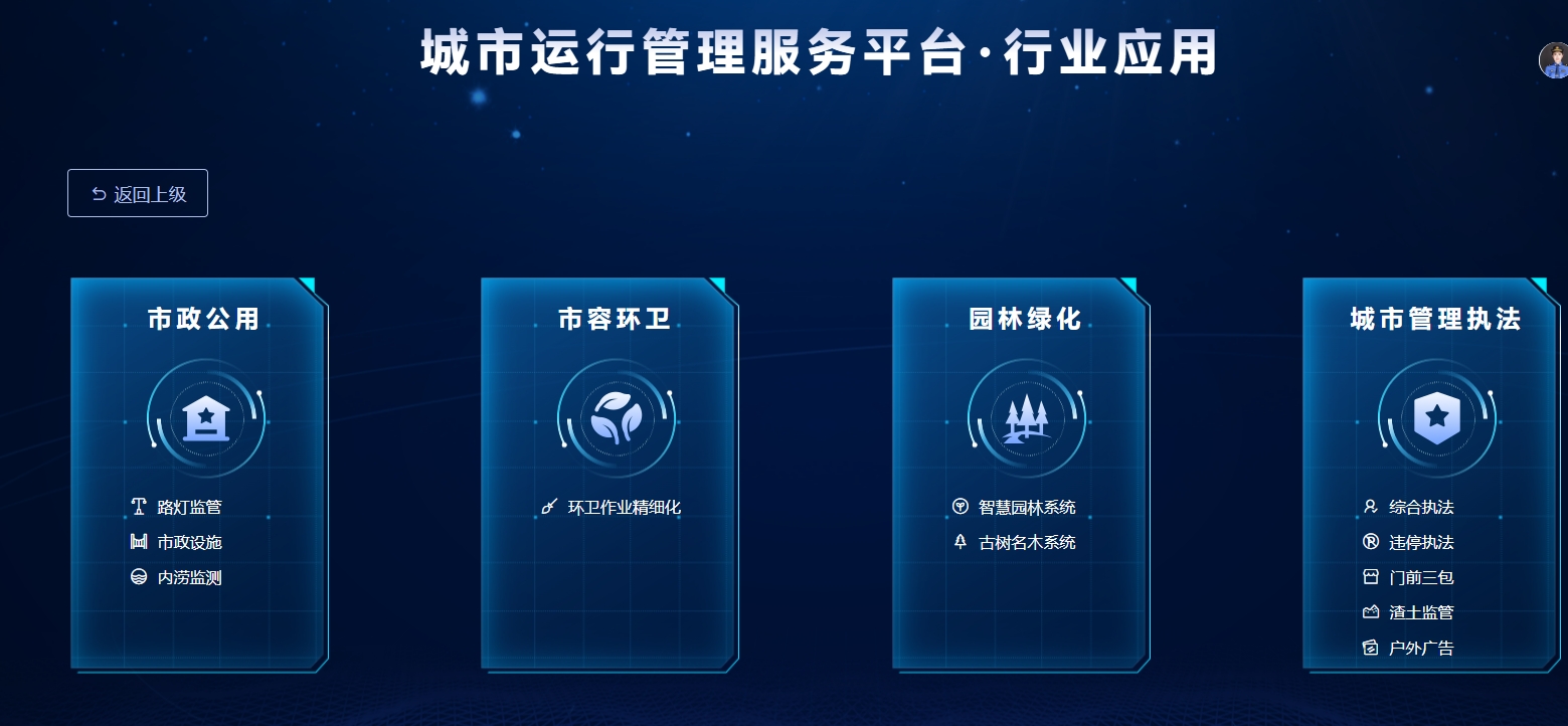 行業應用系統.png